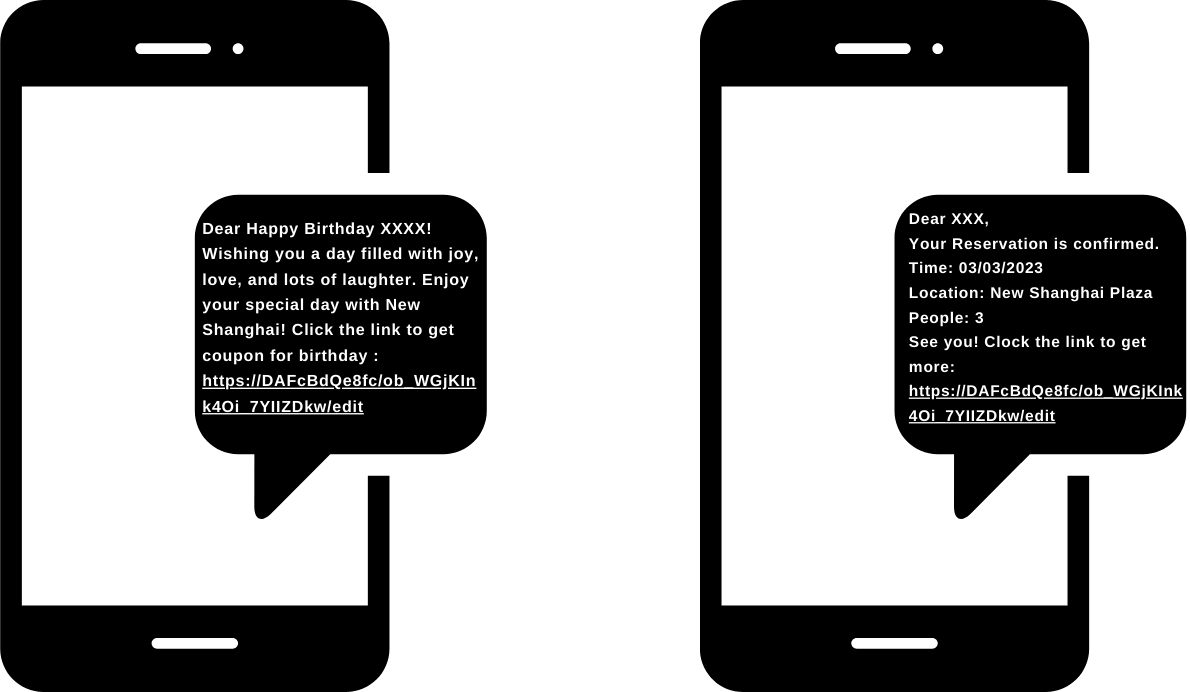 Core Features Overview